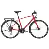 trek_fx2